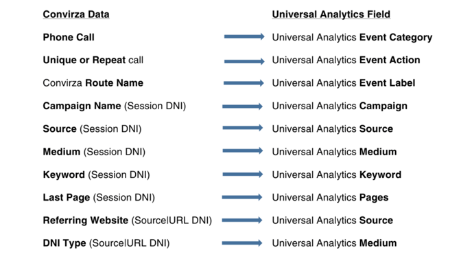 Data_mapping