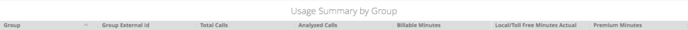 usage_sumary_by
